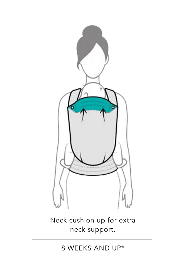 Adjusting Your Zeitgeist Baby Carrier Image Instructions ARTIPOPPE